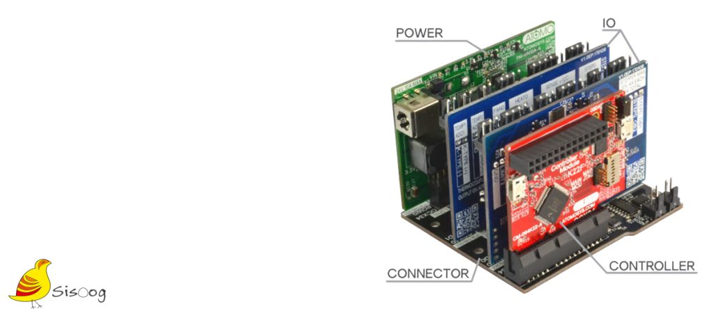 Raspberry-pi Extended