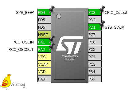 اتصالات سخت افزاری beeper در میکروکنترلر STM8