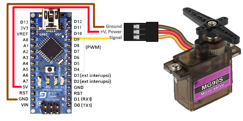 دیاگرام اتصال سرو موتور به آردوینو