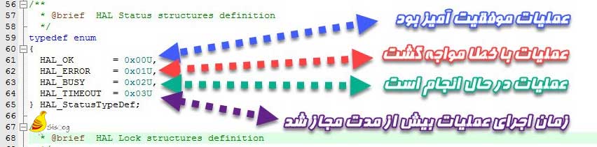 برگه stm32f1xx_hal_def.h