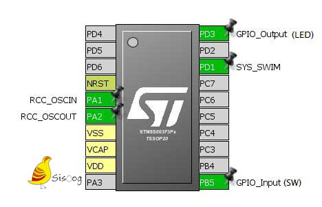 اتصالات سخت افزاری WWDG در STM8