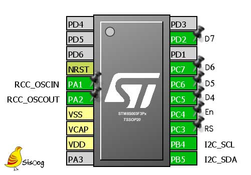 اتصالات سخت‌افزاری I2C