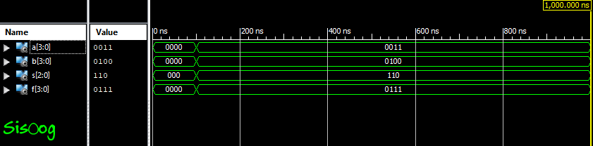 شبیه‌سازی ساختار ارجاع شرطی در ISIMمهندسی پزشکی با FPGA - آموزش FPGA قسمت ششم