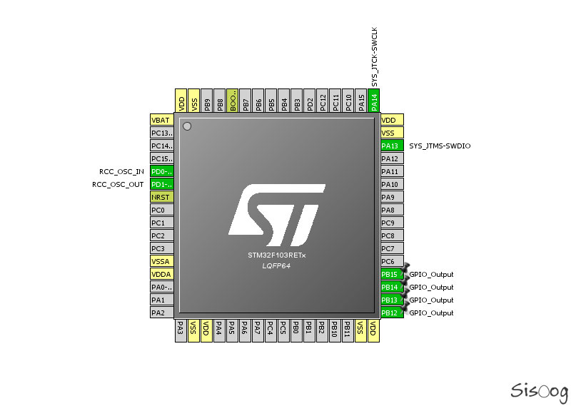 STM32