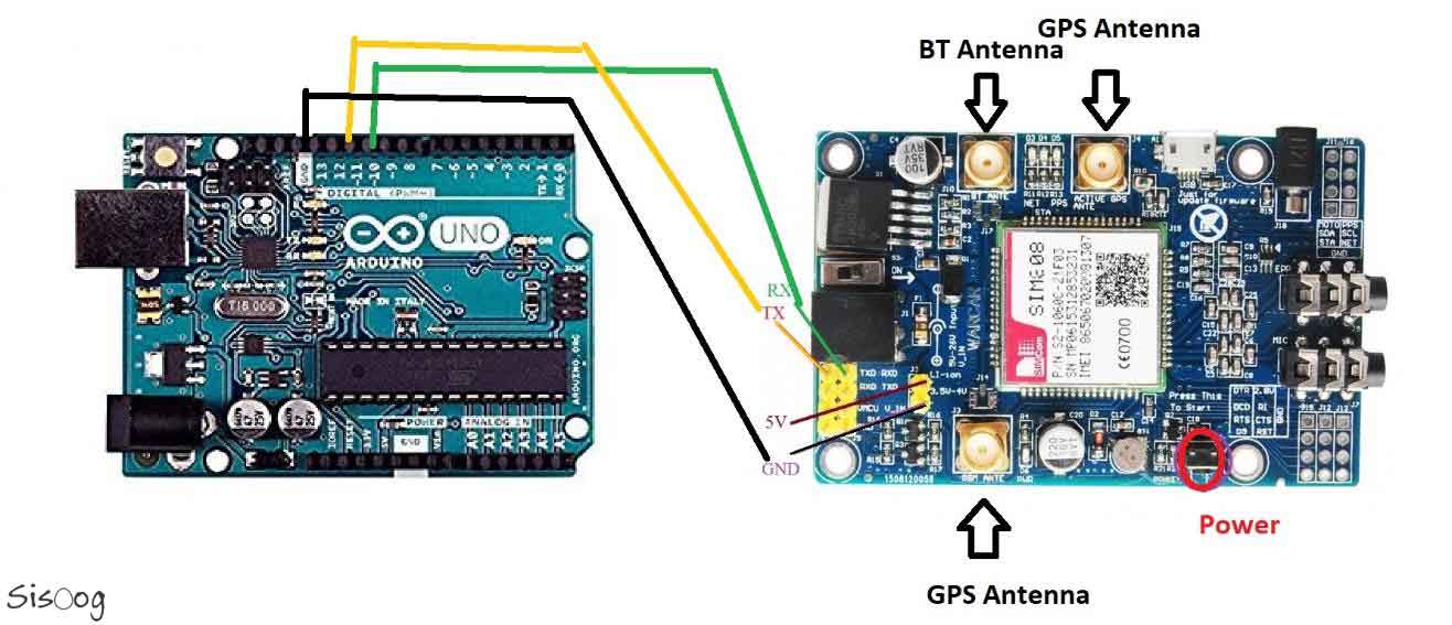 نحوه اتصال SIM808 به آردوینو