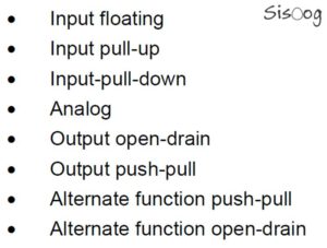 لیست حالت های پین IO