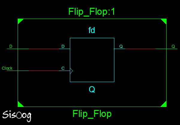 Flip_Flop