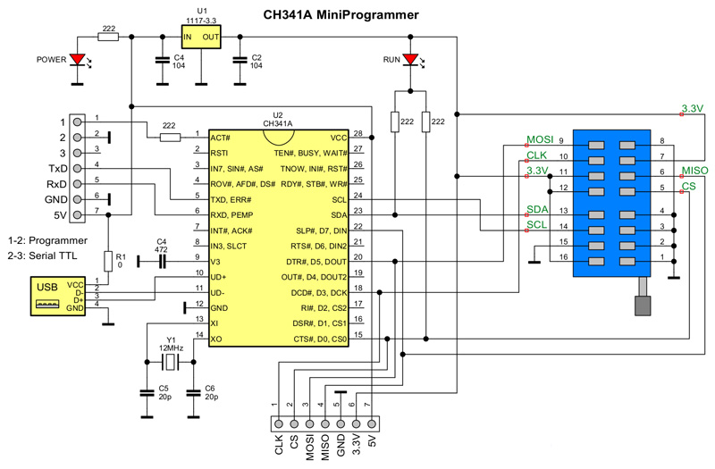 پروگرامر ch341a