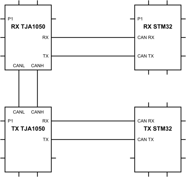 آشنایی با رابط OBD2 یا دیاگ در خودرو - قسمت دوم - آشنایی با پروتکل K-Line