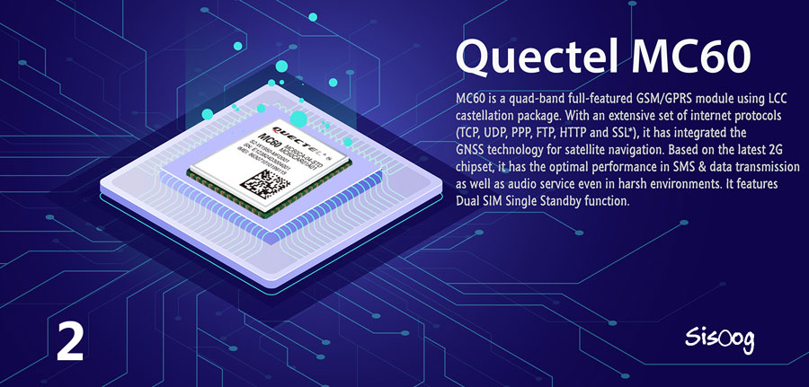 کار با ماژول تمام عیار mc60 – قسمت دوم – راه اندازی OpenCPU
