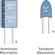 Aluminium & Tantalum Electrolytic Capacitor