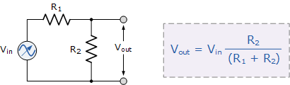 Voltage Divider Network