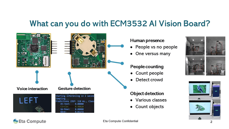 ECM3532 AI Vision Board