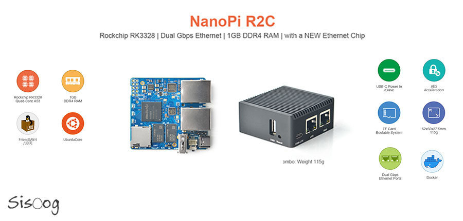 NanoPi R2C یک مینی روتر ارزان تر با GbE دوگانه