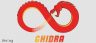 مهندسی معکوس: لبهٔ تکنولوژی با گیدرا (Ghidra) – شماره 03 - اتوماسیون مهندسی معکوس