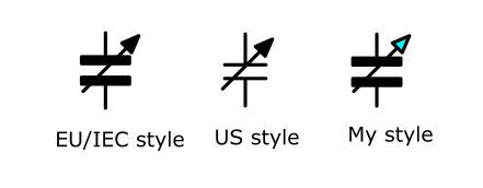 نماد خازن متغیر
