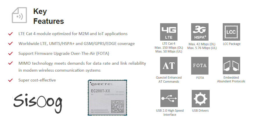 کار با ماژول EC200 کویکتل (4G LTE)