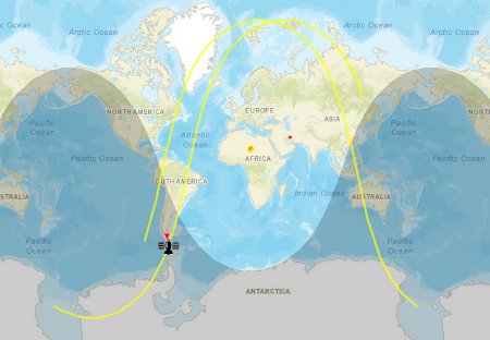 ماهواره‌های NOAA