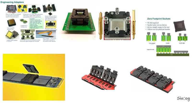پوگو پین در تستر IC ها و میکروچیپ‌ها و ZIF Socket ها و آداپتورهای مهندسی