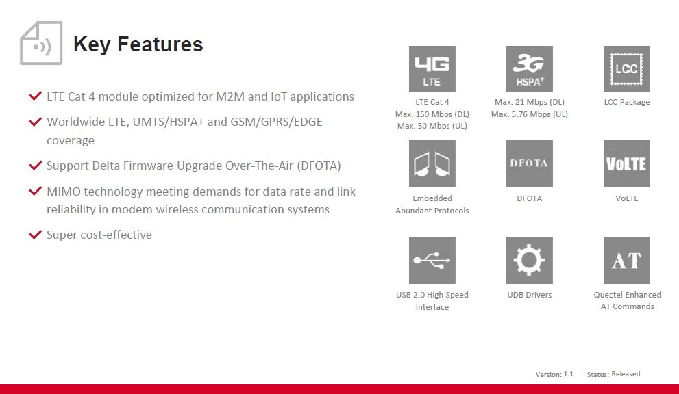 ec200a spec