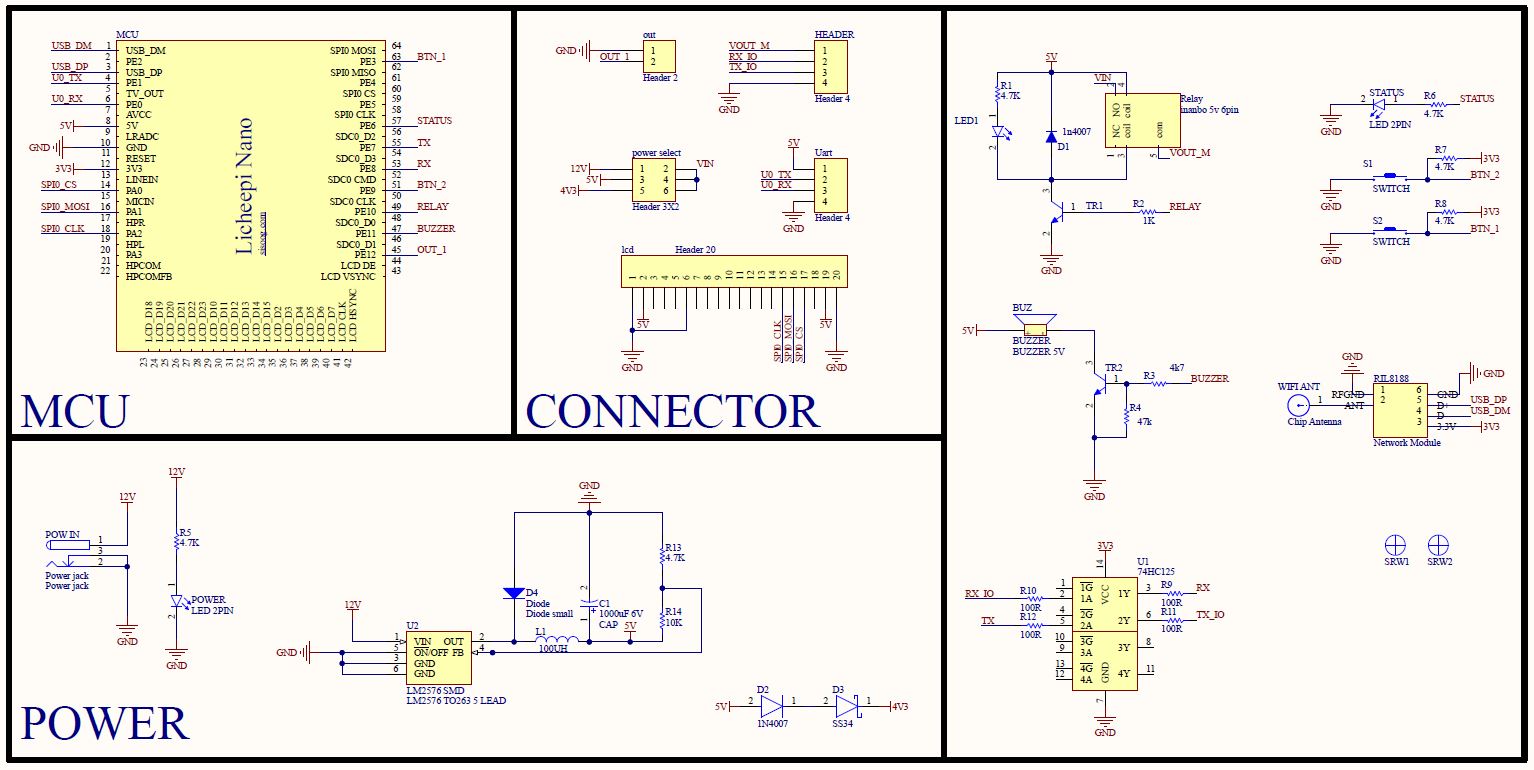 ساخت پروگرامر OpenCpu ماژول های کوییکتل با F1c100s