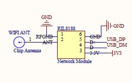 ساخت پروگرامر OpenCpu ماژول های کوییکتل با F1c100s