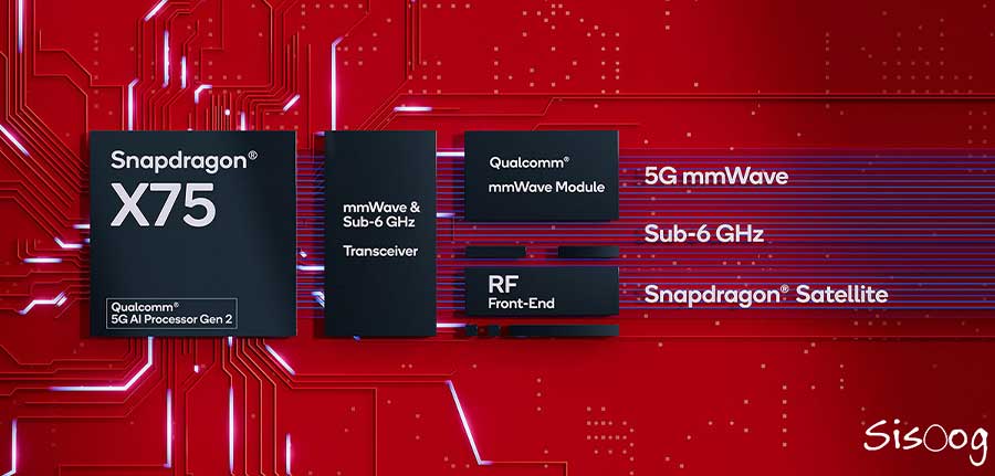 Snapdragon X75 جدیدترین مودم 5G و IOT