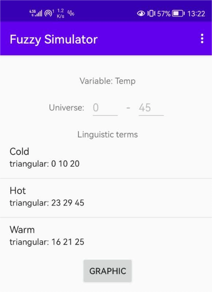 نرم‌افزار Fuzzy simulator APK2