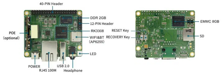 Rockchip-RK3308-SBC