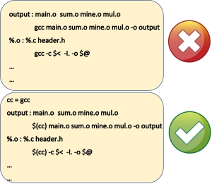 نحوه صحیح کد زدن با کامپایلر GNU