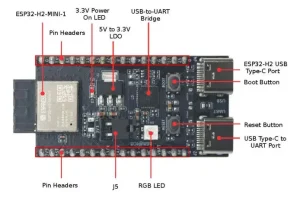 برد توسعه ESP32-H2-DevKitM-1