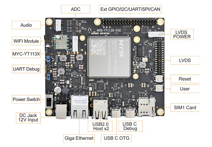 برد توسعه MYD-YT113X