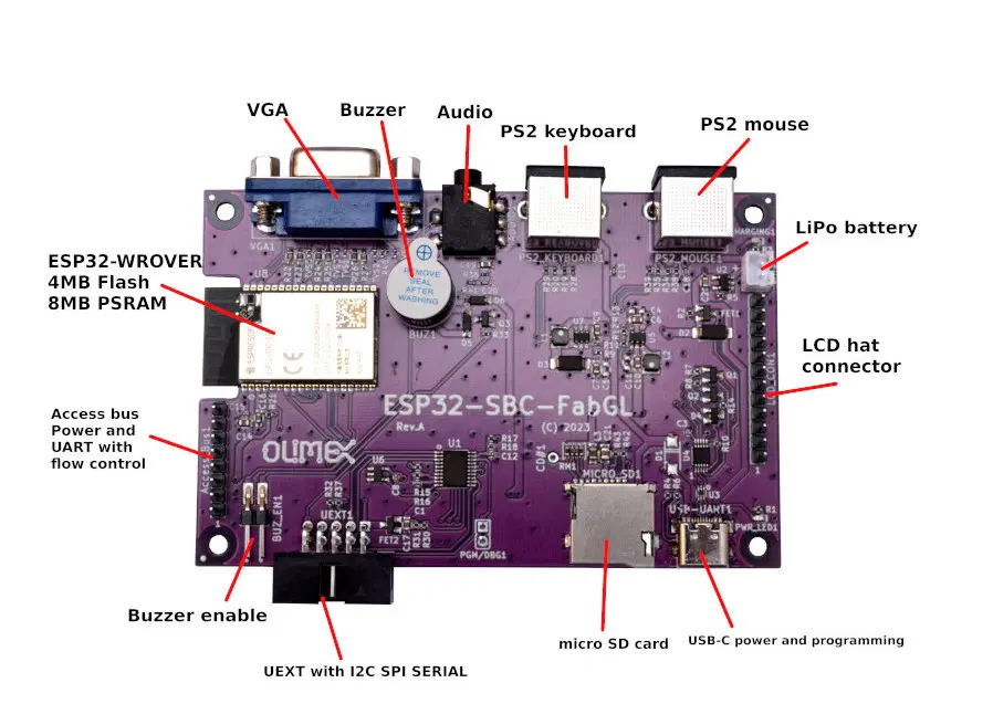 معرفی برد Olimex ESP32-SBC-FabGL