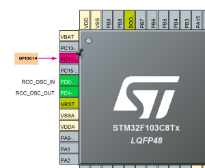 میکروکنترلر STM32F103C8Tx