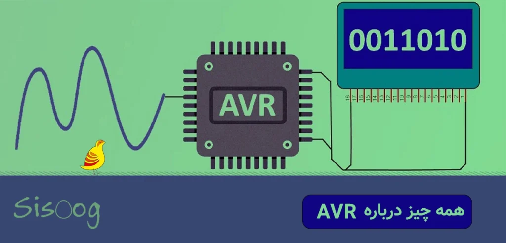 AVR