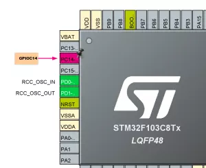 میکروکنترلر STM32F103C8