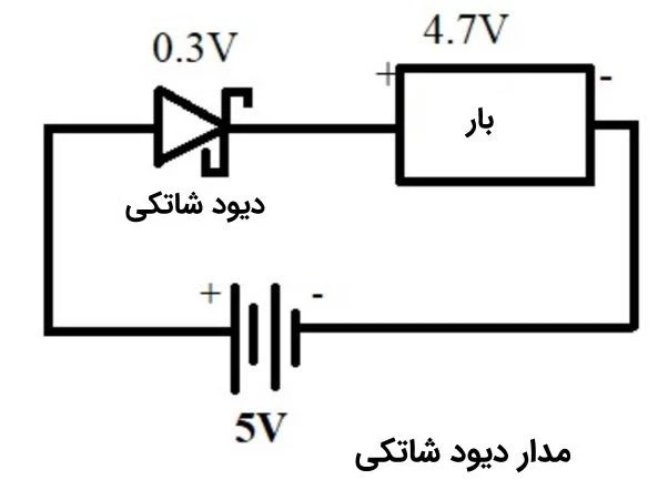 مدار دیود شاتکی