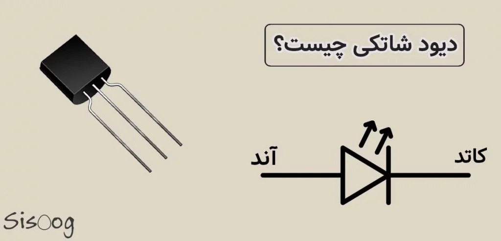 Schottky Diode