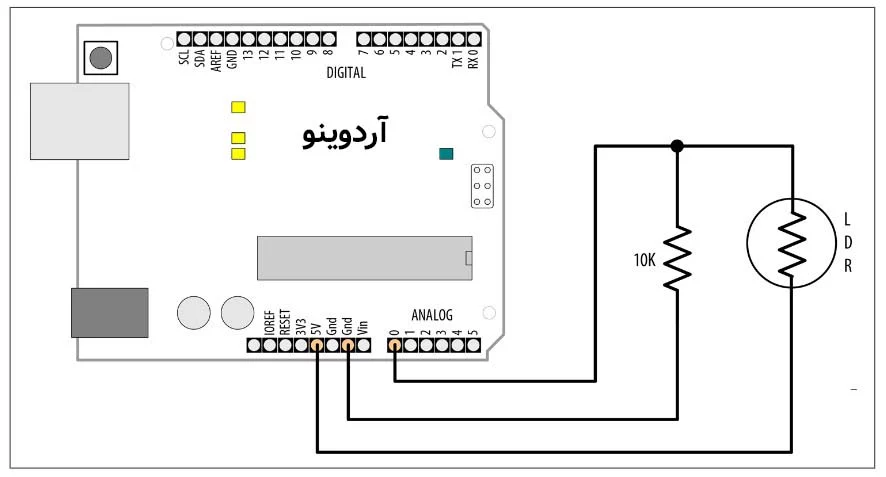 آردوینو با فوتوسل (photoresistor)