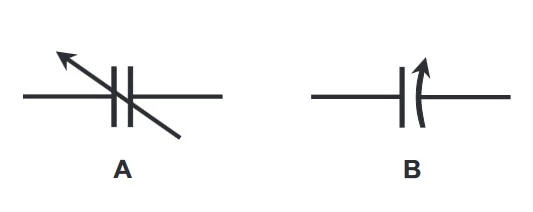 نمادهای جایگزین خازن های متغیر. در شکل A استاتور از روتور خارج می شود. در شکل B، روتور با یک خط منحنی با یک فلش نمایش داده می شود.