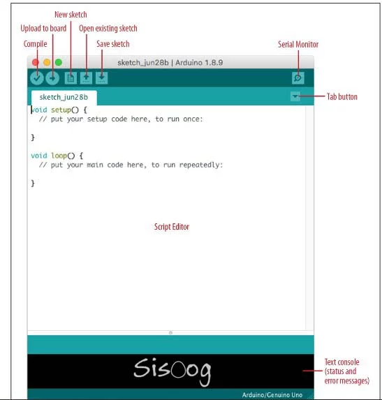 شکل 2: نرم افزار Arduino IDE در سیستم عامل macOS