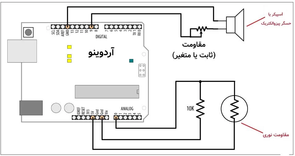 اتصالات یک بلندگو با مدار فتورزیستور