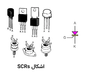 انواع SCR