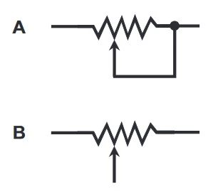 نمادهای جایگزین برای مقاومت های متغیر است که به عنوان پتانسیومتر یا رئوستا شناخته می شوند. در مقاومت A یک سر دستگاه به انتهای tap وصل می شود و در مقاومت B، دستگاه از آرایش سه ترمینال (three-terminal) استفاده می کند.