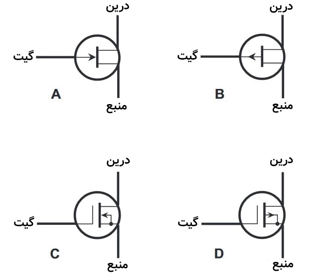 تصویر A: نماد یک ترانزیستور N کانال JFET، تصویر B: نماد یک ترانزیستور P کانال JFET، تصویر C: نماد یک ماسفت N کانال و تصویر D: نماد یک ماسفت کانال P را نشان می دهد.