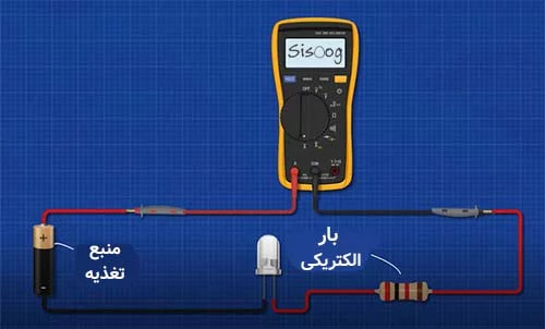 نحوه اندازه گیری جریان DC