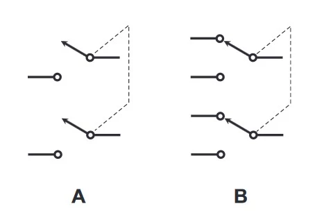 قسمت A، نماد یک سوئیچ DPST و قسمت B، نماد یک سوئیچ DPDT است.