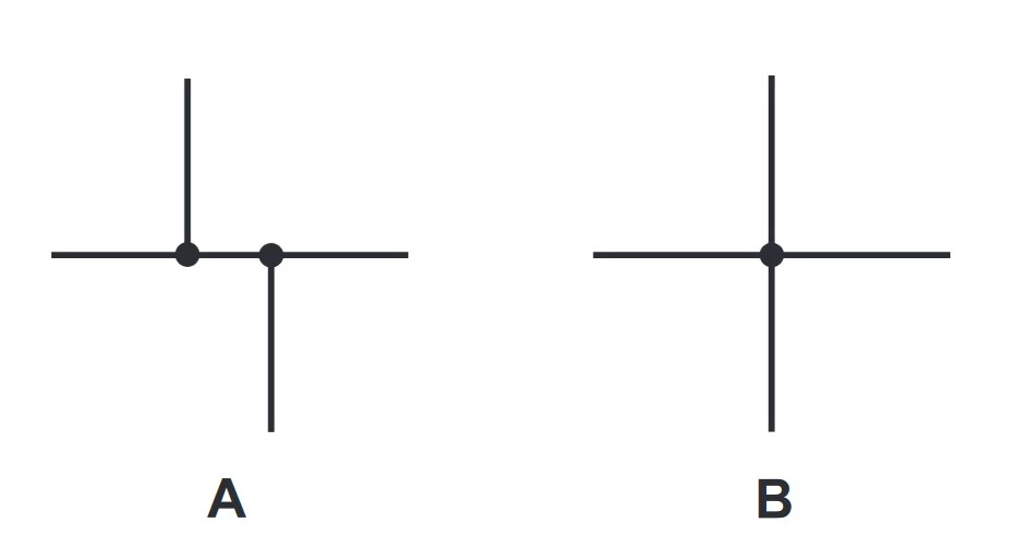 تصویر A، نماد رساناهایی هستند که یکدیگر را قطع می کنند و اتصال الکتریکی دارند. تصویر B، نماد جایگزین این حالت است.