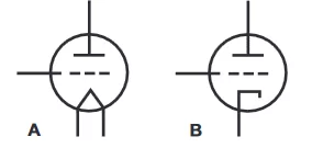 قسمت A نماد یک لامپ تریود یا سه قطبی با کاتد حرارتی مستقیم و قسمت B نماد یک لامپ سه قطبی با کاتد حرارتی غیر مستقیم را نشان می دهد.