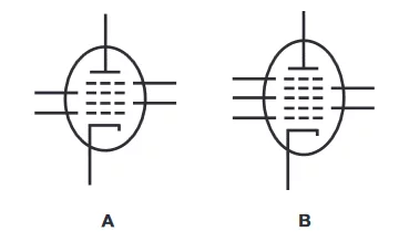 قسمت A، نماد یک لامپ هگزود. قسمت B، نماد یک لامپ هپتود را نشان می دهد.
